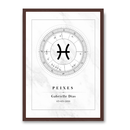 Quadro Mapa Astral | Todos os Signos | 100% Personalizado