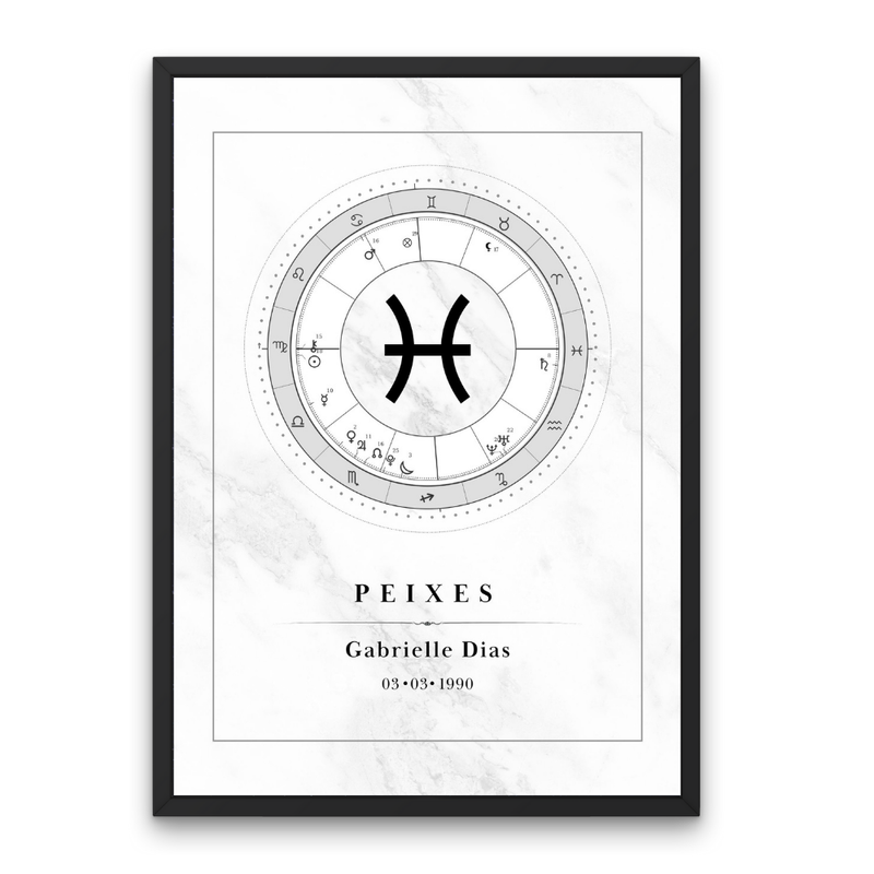 Quadro Mapa Astral | Todos os Signos | 100% Personalizado